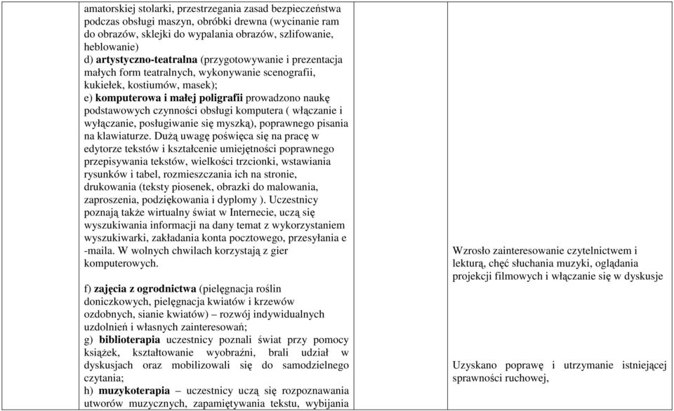 czynności obsługi komputera ( włączanie i wyłączanie, posługiwanie się myszką), poprawnego pisania na klawiaturze.