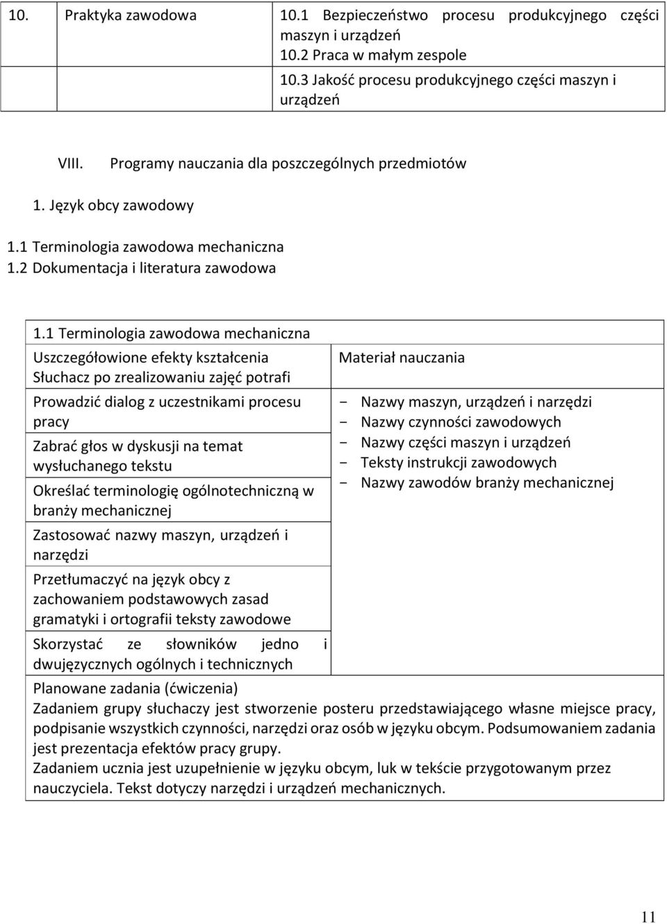 1 Terminologia zawodowa mechaniczna Uszczegółowione efekty kształcenia Słuchacz po zrealizowaniu zajęć potrafi Prowadzić dialog z uczestnikami procesu pracy Zabrać głos w dyskusji na temat