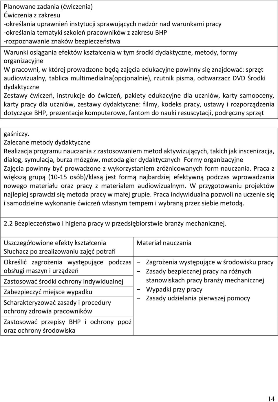 audiowizualny, tablica multimedialna(opcjonalnie), rzutnik pisma, odtwarzacz DVD Środki dydaktyczne Zestawy ćwiczeń, instrukcje do ćwiczeń, pakiety edukacyjne dla uczniów, karty samooceny, karty