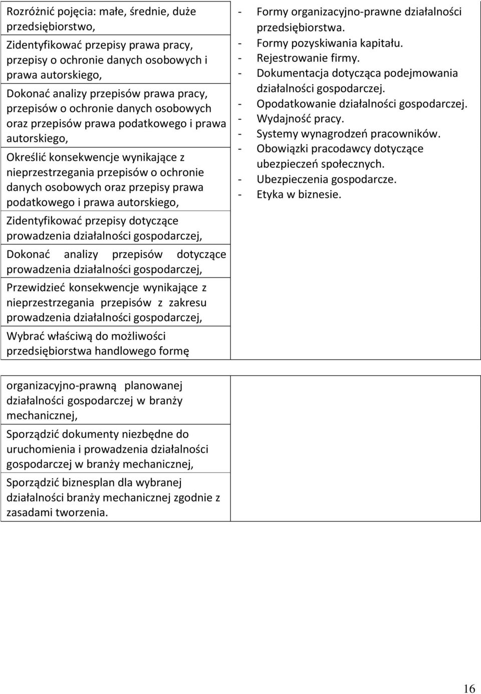 prawa podatkowego i prawa autorskiego, Zidentyfikować przepisy dotyczące prowadzenia działalności gospodarczej, Dokonać analizy przepisów dotyczące prowadzenia działalności gospodarczej, Przewidzieć