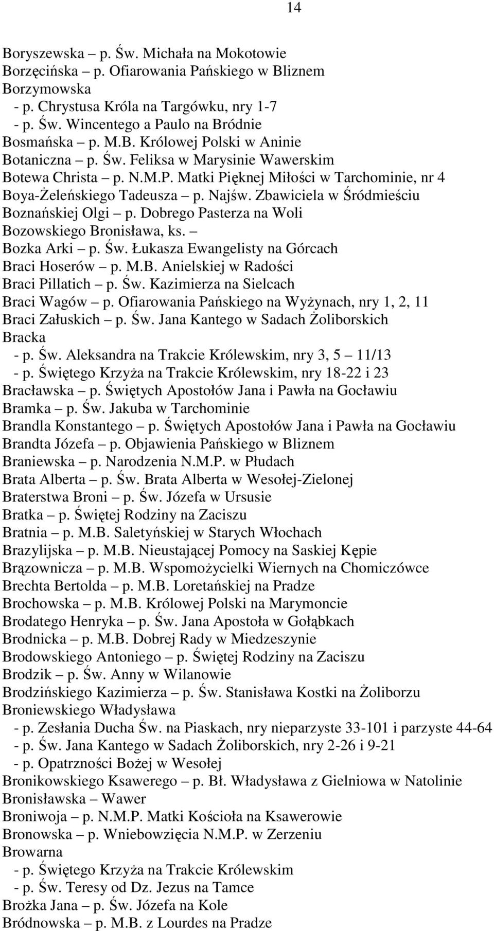 Dobrego Pasterza na Woli Bozowskiego Bronisława, ks. Bozka Arki p. Św. Łukasza Ewangelisty na Górcach Braci Hoserów p. M.B. Anielskiej w Radości Braci Pillatich p. Św. Kazimierza na Sielcach Braci Wagów p.