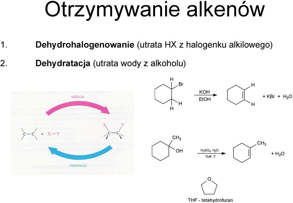 alkilowego) 2.