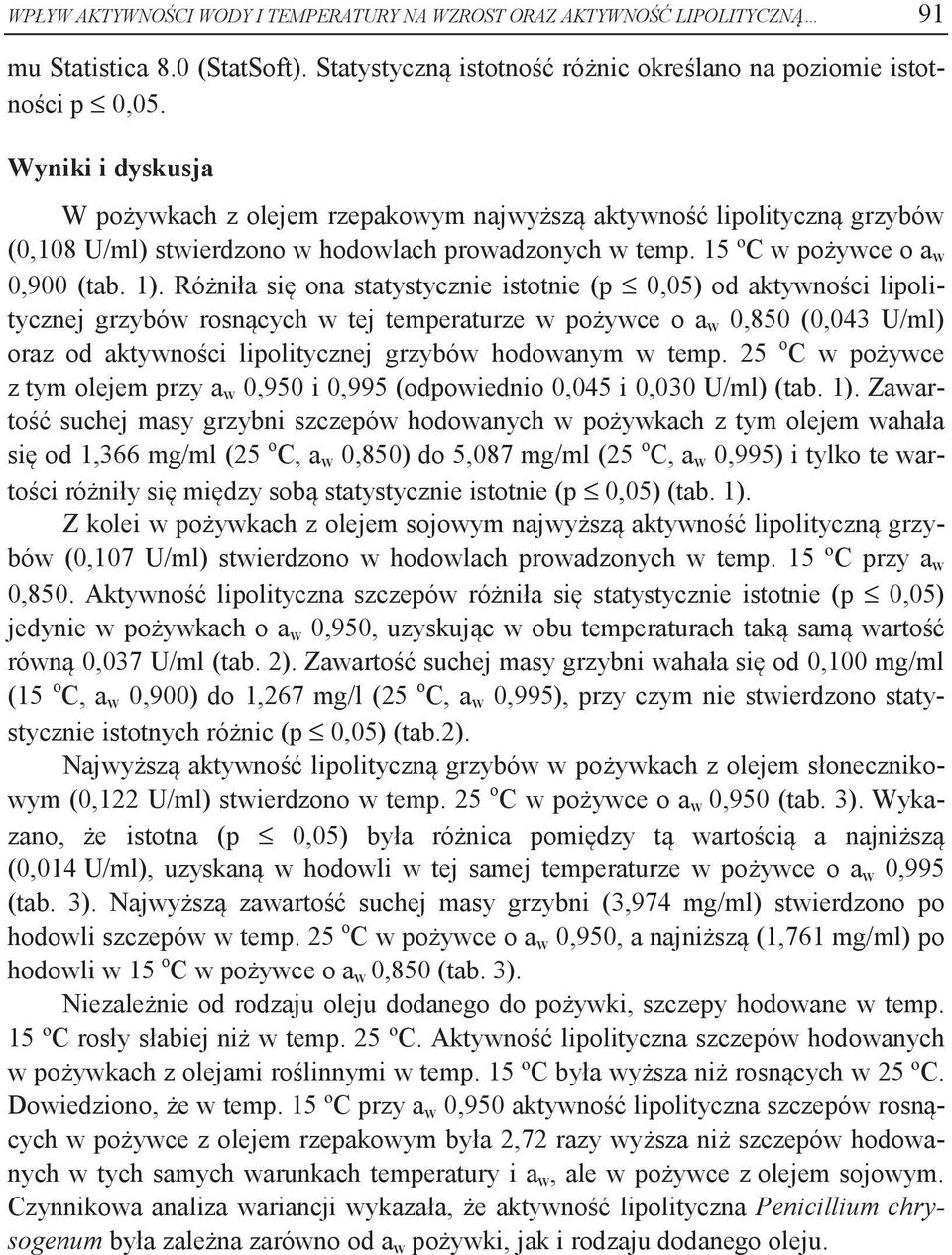 Różniła się ona statystycznie istotnie (p 0,05) od aktywności lipolitycznej grzybów rosnących w tej temperaturze w pożywce o a w 0,850 (0,043 U/ml) oraz od aktywności lipolitycznej grzybów hodowanym