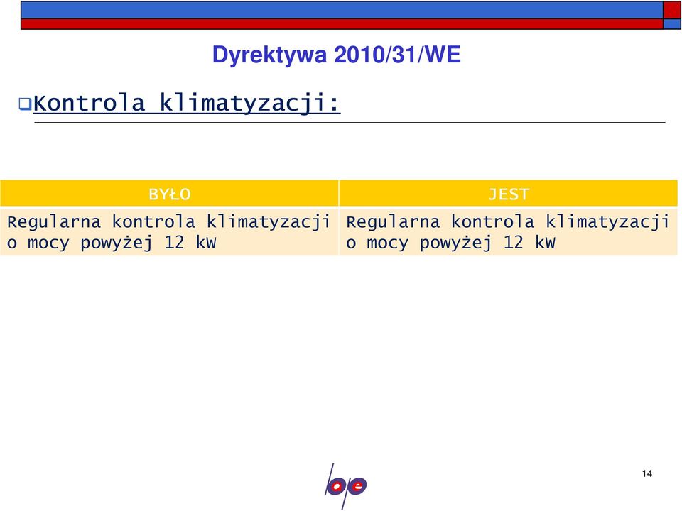 klimatyzacji o mocy powyŝej 12 kw JEST