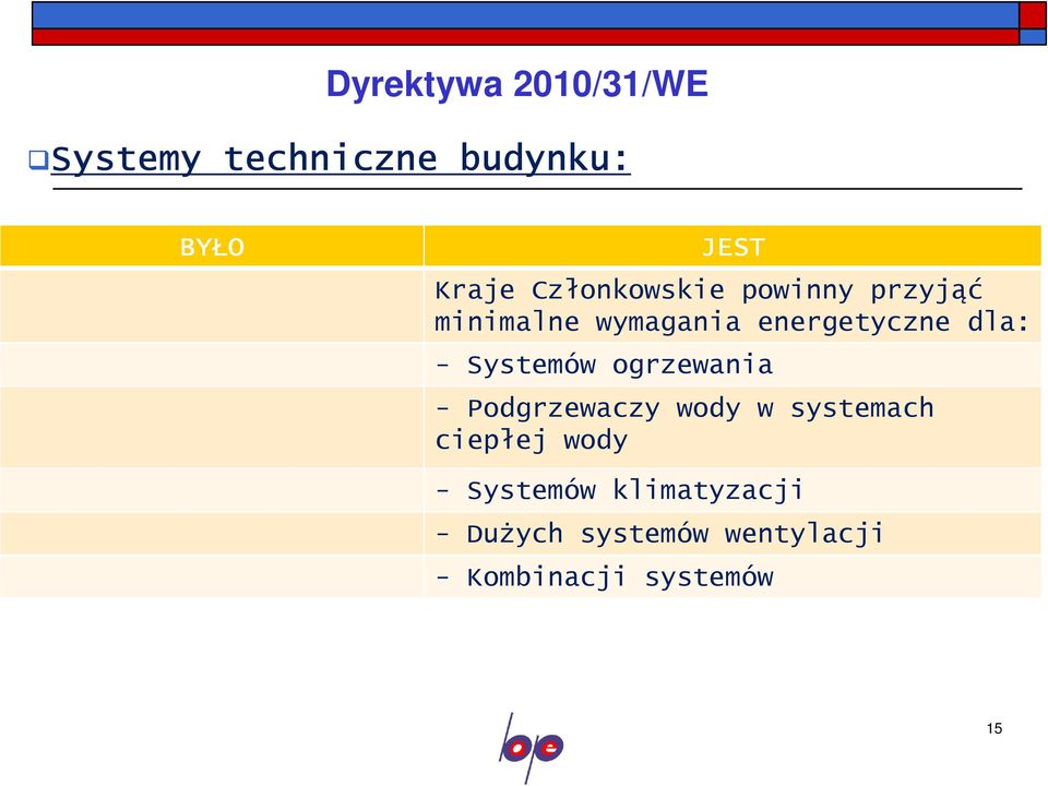 Systemów ogrzewania - Podgrzewaczy wody w systemach ciepłej wody -