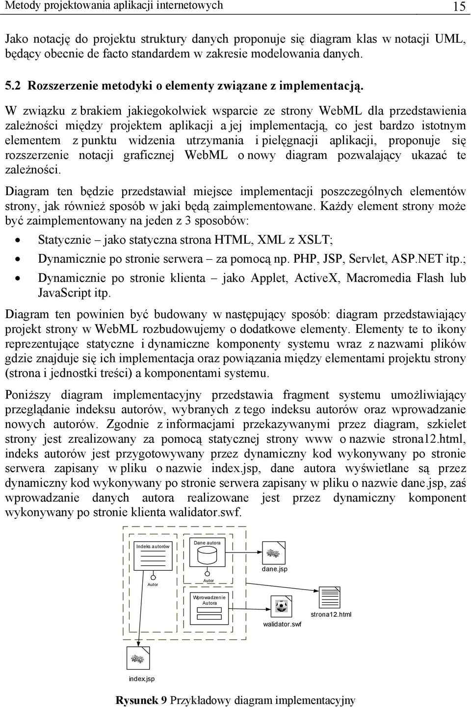 W związku z brakiem jakiegokolwiek wsparcie ze strony WebML dla przedstawienia zależności między projektem aplikacji a jej implementacją, co jest bardzo istotnym elementem z punktu widzenia