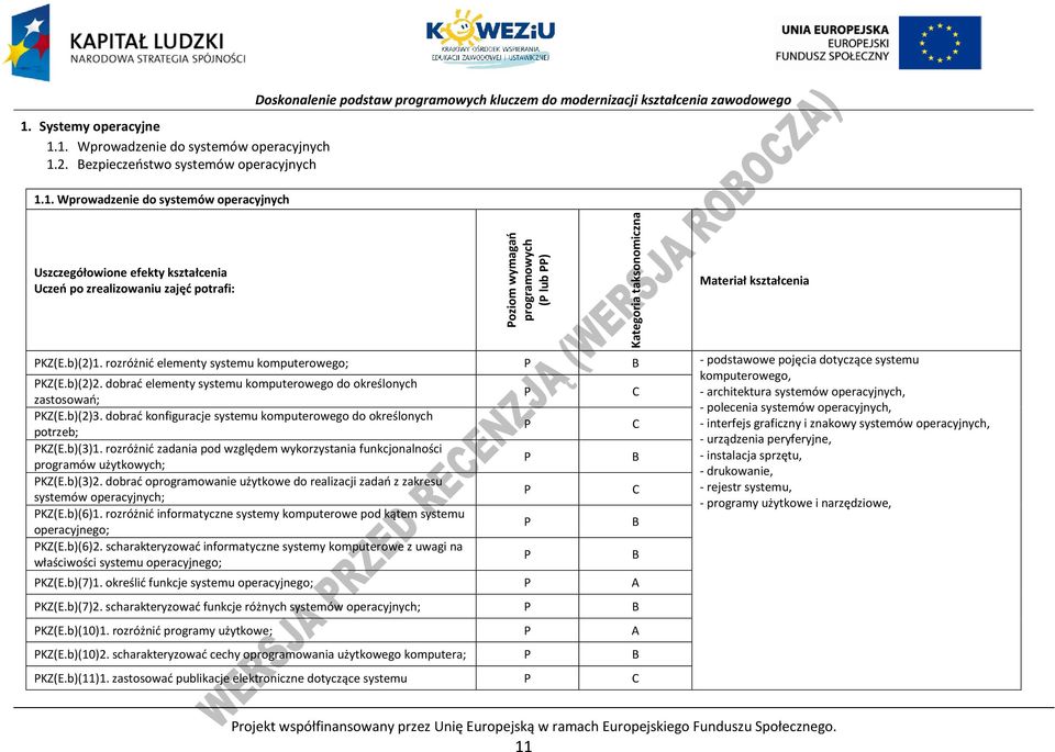 b)(2)1. rozróżnić elementy systemu komputerowego; B - podstawowe pojęcia dotyczące systemu komputerowego, KZ(E.b)(2)2.