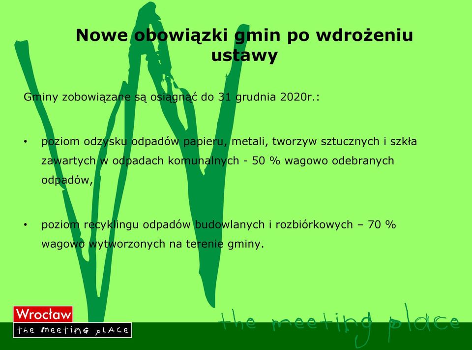 : poziom odzysku odpadów papieru, metali, tworzyw sztucznych i szkła zawartych w