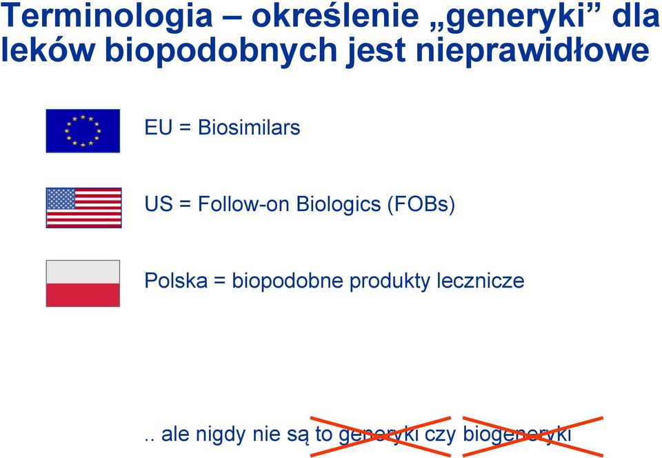 = Follow-on Biologics (FOBs) Polska = biopodobne