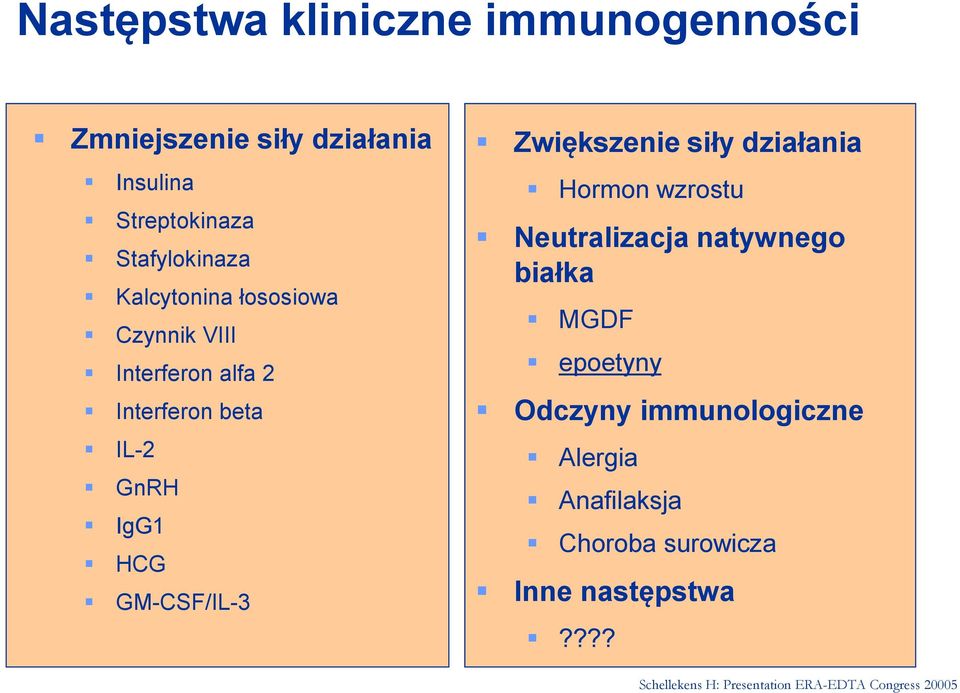 Zwiększenie siły działania Hormon wzrostu Neutralizacja natywnego białka MGDF epoetyny Odczyny