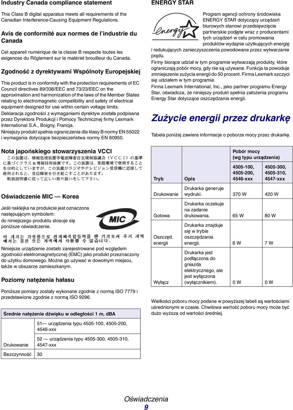 Zgodność z dyrektywami Wspólnoty Europejskiej This product is in conformity with the protection requirements of EC Council directives 89/336/EEC and 73/23/EEC on the approximation and harmonization