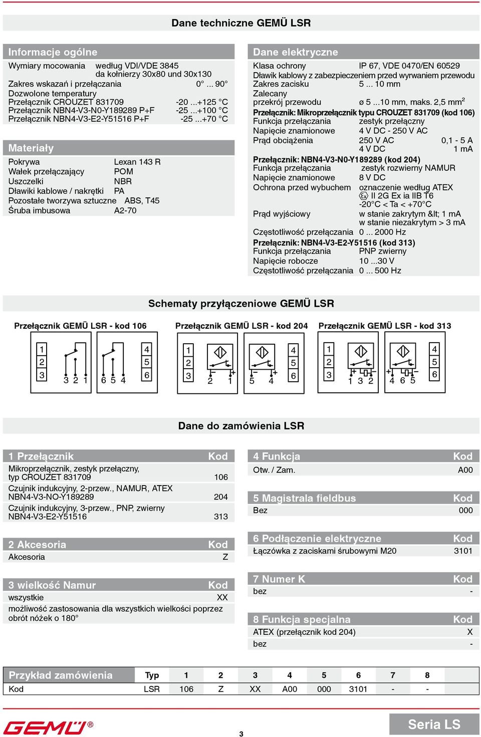 ..70 C Materiały Pokrywa Lexan R Wałek przełączający POM Uszczelki NBR Dławiki kablowe / nakrętki PA Pozostałe tworzywa sztuczne ABS, T Śruba imbusowa A70 Dane elektryczne Klasa ochrony P 7, VDE