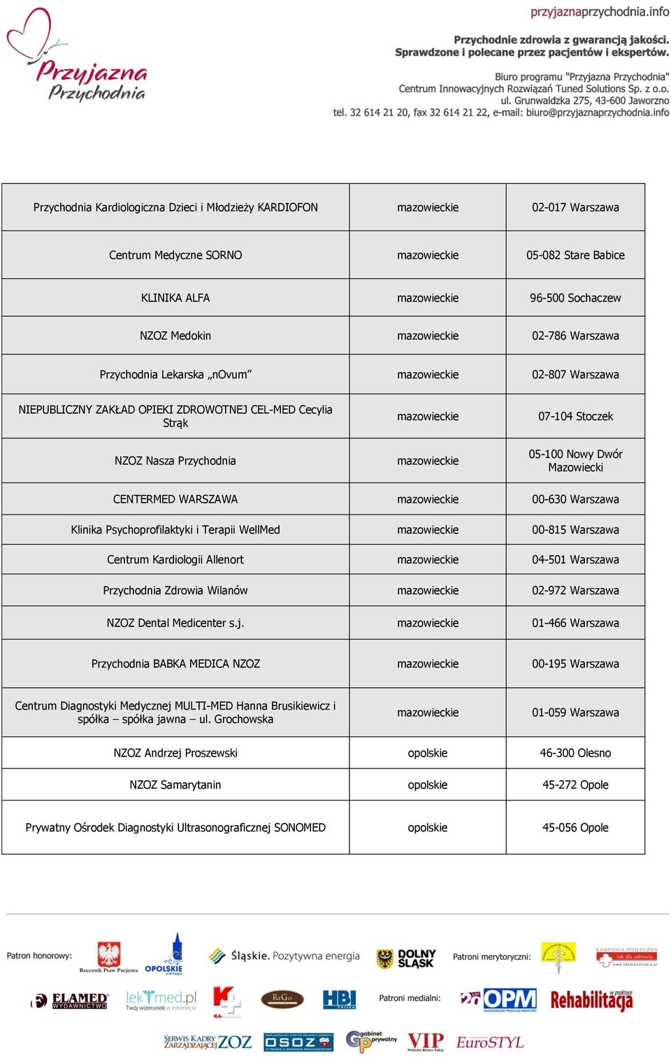 Psychoprofilaktyki i Terapii WellMed 00-815 Warszawa Centrum Kardiologii Allenort 04-501 Warszawa Przychodnia Zdrowia Wilanów 02-972 Warszawa NZOZ Dental Medicenter s.j.