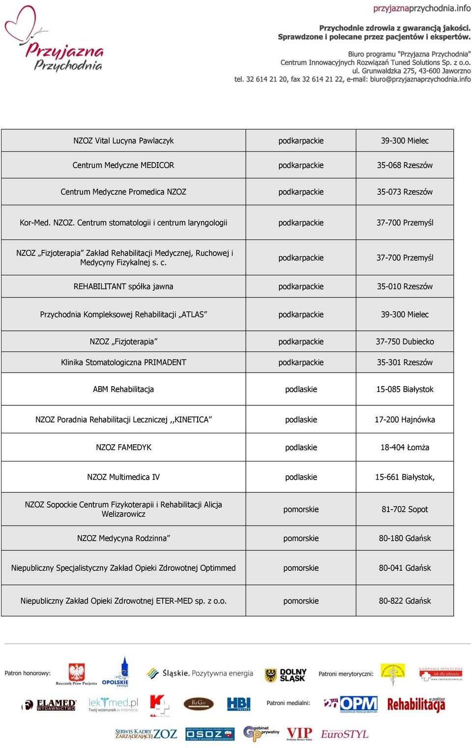 c. podkarpackie 37-700 Przemyśl REHABILITANT spółka jawna podkarpackie 35-010 Rzeszów Przychodnia Kompleksowej Rehabilitacji ATLAS podkarpackie 39-300 Mielec NZOZ Fizjoterapia podkarpackie 37-750