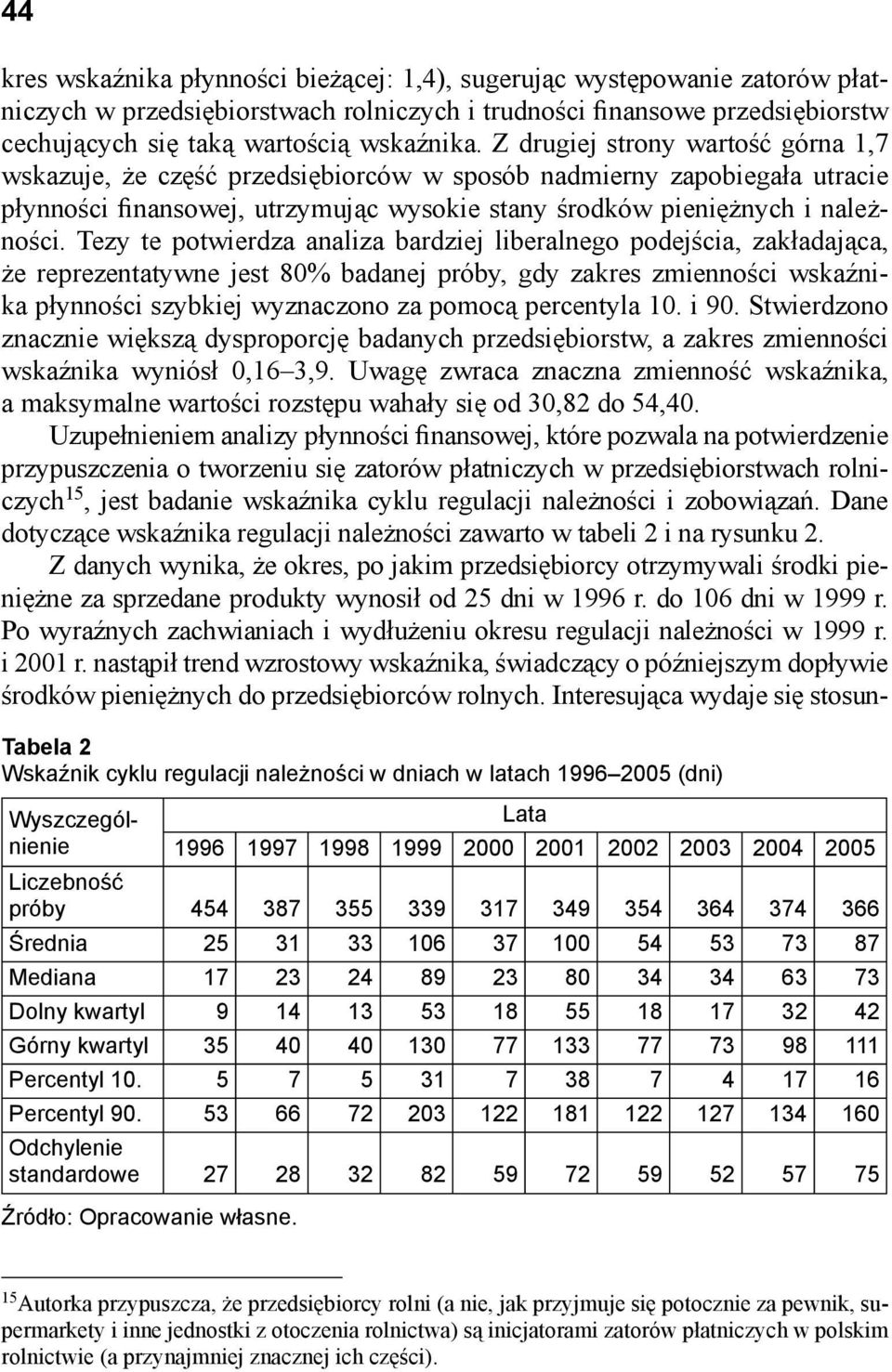 Tezy te potwierdza analiza bardziej liberalnego podejścia, zakładająca, że reprezentatywne jest 80% badanej próby, gdy zakres zmienności wskaźnika płynności szybkiej wyznaczono za pomocą percentyla