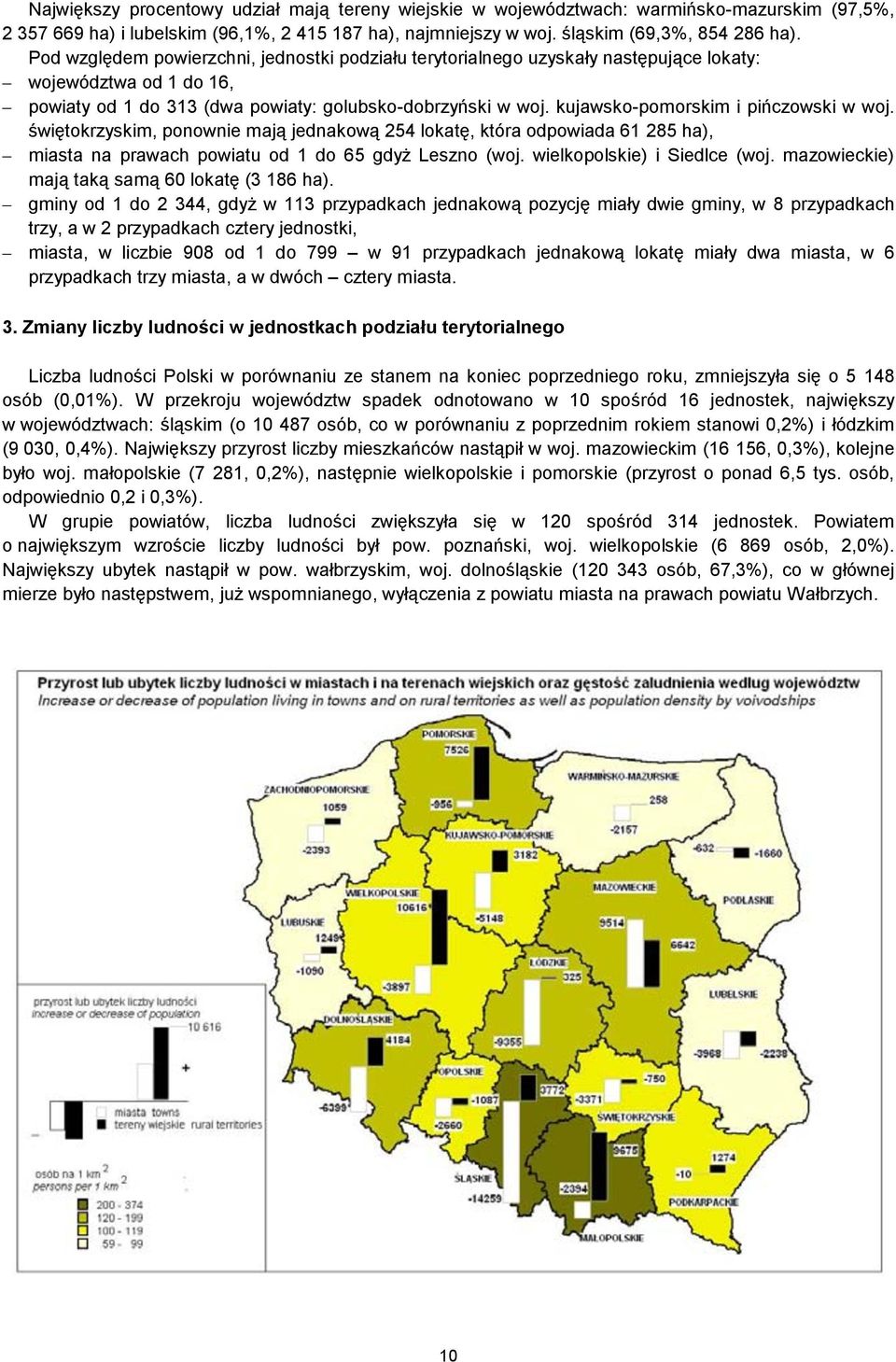 świętokrzyskim, ponownie mają jednakową 254 lokatę, która odpowiada 61 285 ha), miasta na prawach powiatu od 1 do 65 gdyż Leszno (woj. wielkopolskie) i Siedlce (woj.