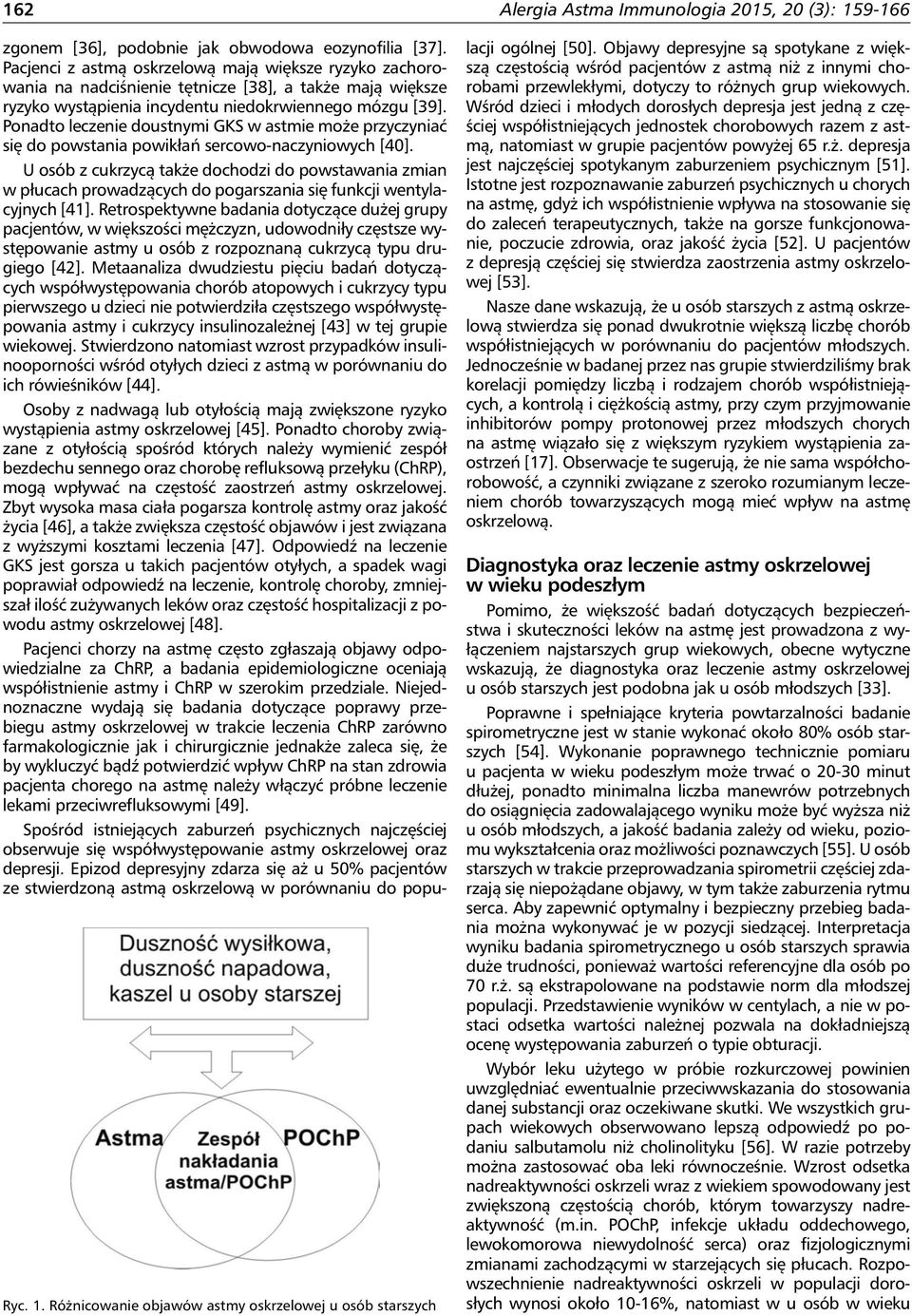 Ponadto leczenie doustnymi GKS w astmie może przyczyniać się do powstania powikłań sercowo-naczyniowych [40].