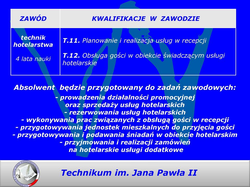 sprzedaży usług hotelarskich - rezerwowania usług hotelarskich - wykonywania prac związanych z obsługą gości w recepcji - przygotowywania jednostek