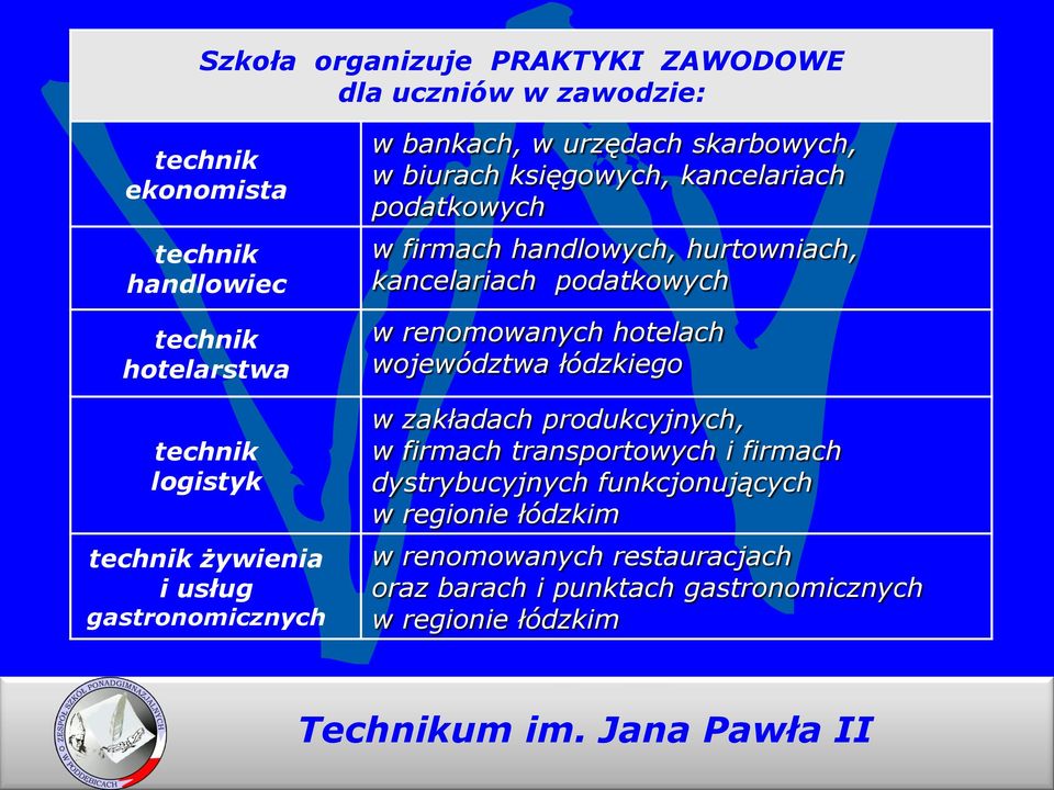 hurtowniach, kancelariach podatkowych w renomowanych hotelach województwa łódzkiego w zakładach produkcyjnych, w firmach transportowych i firmach