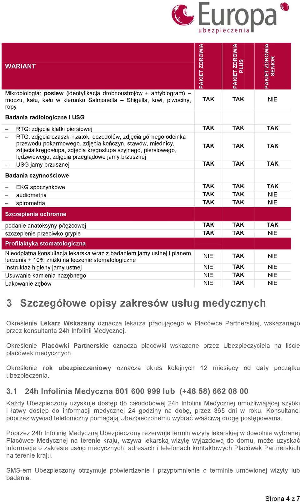 piersiowego, lędźwiowego, zdjęcia przeglądowe jamy brzusznej USG jamy brzusznej Badania czynnościowe EKG spoczynkowe audiometria spirometria, Szczepienia ochronne podanie anatoksyny p/tężcowej