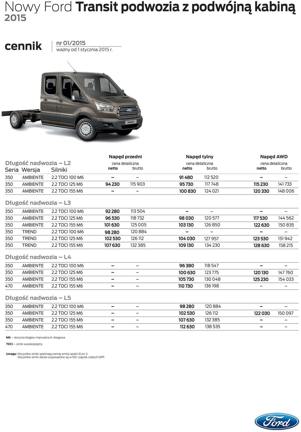 2 TDCI 125 M6 96 530 118 732 98 030 120 577 117 530 144 562 350 AMBIENTE 2.2 TDCI 155 M6 101 630 125 005 103 130 126 850 122 630 150 835 350 TREND 2.2 TDCI 100 M6 98 280 120 884 350 TREND 2.