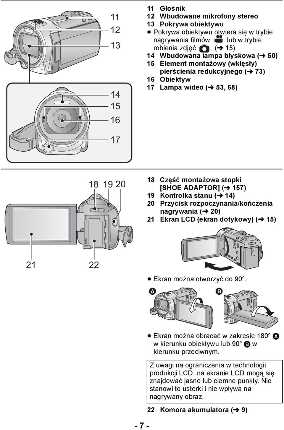 157) 19 Kontrolka stanu (l 14) 20 Przycisk rozpoczynania/kończenia nagrywania (l 20) 21 Ekran LCD (ekran dotykowy) (l 15) 21 22 Ekran można otworzyć do 90o.