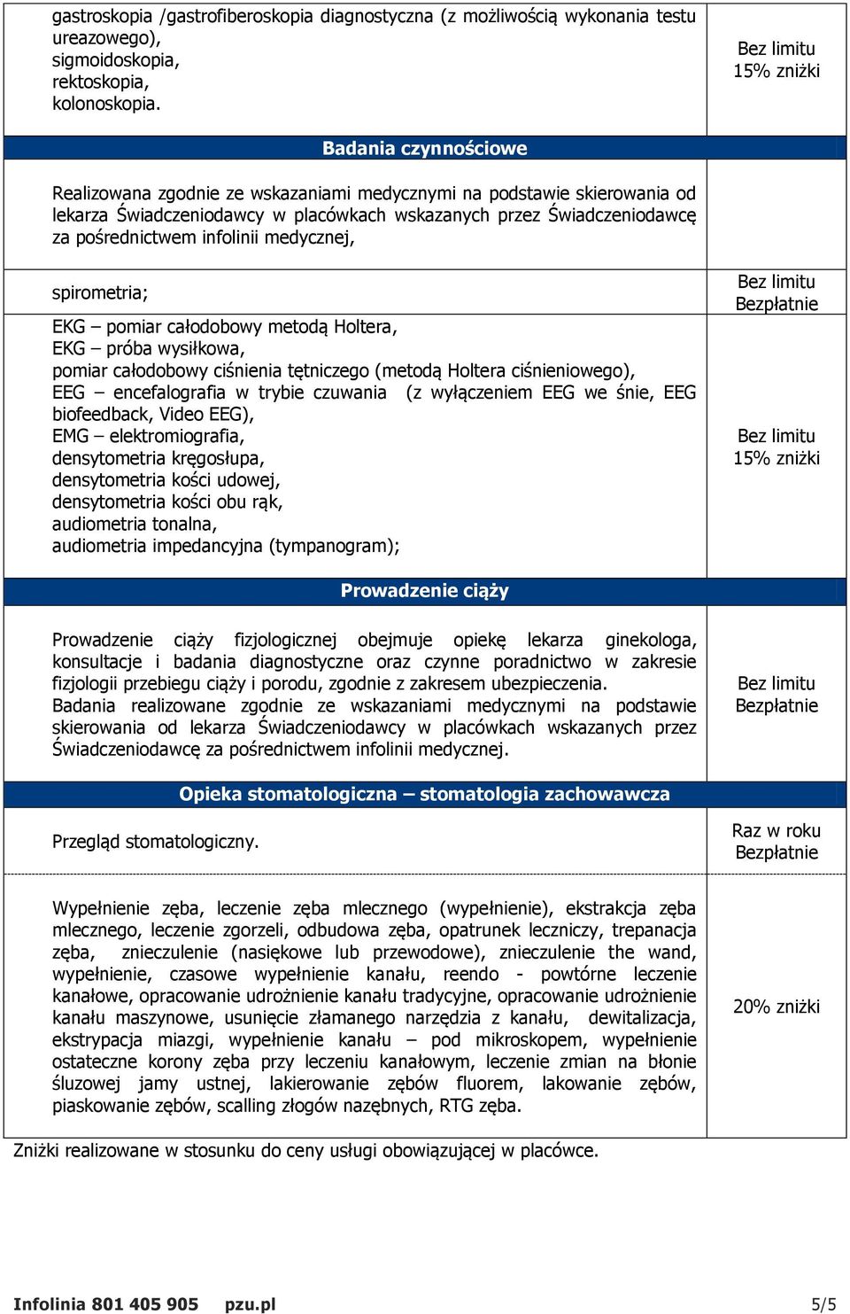 ciśnieniowego), EEG encefalografia w trybie czuwania (z wyłączeniem EEG we śnie, EEG biofeedback, Video EEG), EMG elektromiografia, densytometria kręgosłupa, densytometria kości udowej, densytometria