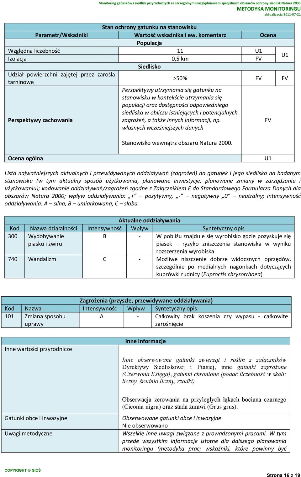kontekście utrzymania się populacji oraz dostępności odpowiedniego siedliska w obliczu istniejących i potencjalnych Perspektywy zachowania zagrożeń, a także innych informacji, np.