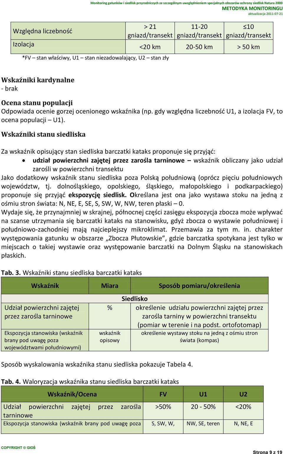 Wskaźniki stanu siedliska Za wskaźnik opisujący stan siedliska barczatki kataks proponuje się przyjąć: udział powierzchni zajętej przez zarośla tarninowe wskaźnik obliczany jako udział zarośli w