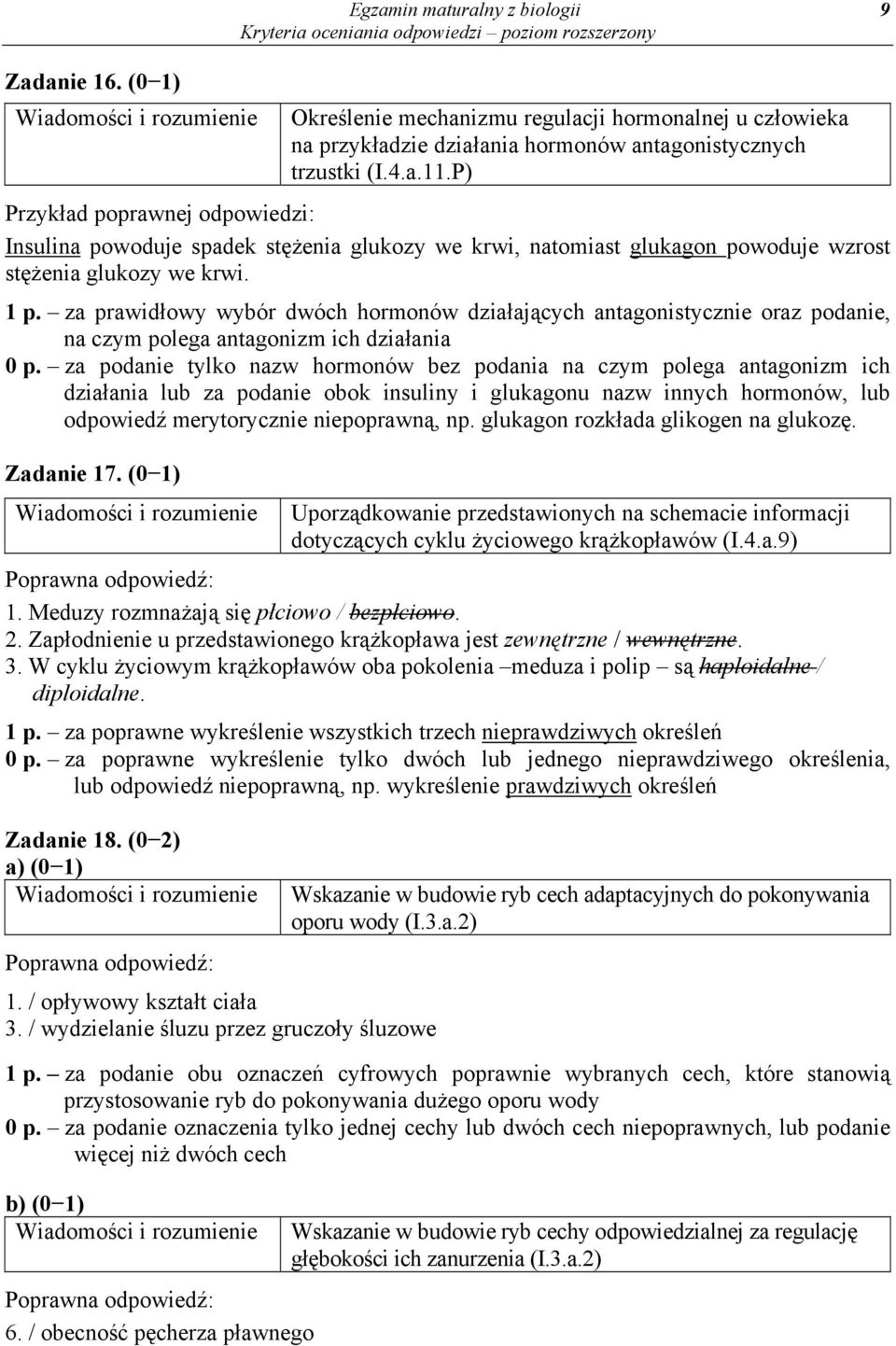 za prawidłowy wybór dwóch hormonów działających antagonistycznie oraz podanie, na czym polega antagonizm ich działania 0 p.