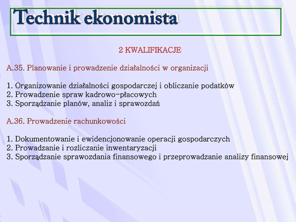 Sporządzanie planów, analiz i sprawozdań A.36. Prowadzenie rachunkowości 1.