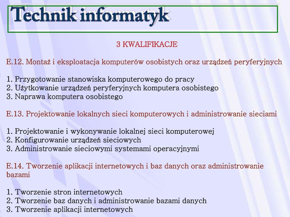 Projektowanie i wykonywanie lokalnej sieci komputerowej 2. Konfigurowanie urządzeń sieciowych 3. Administrowanie sieciowymi systemami operacyjnymi E.14.