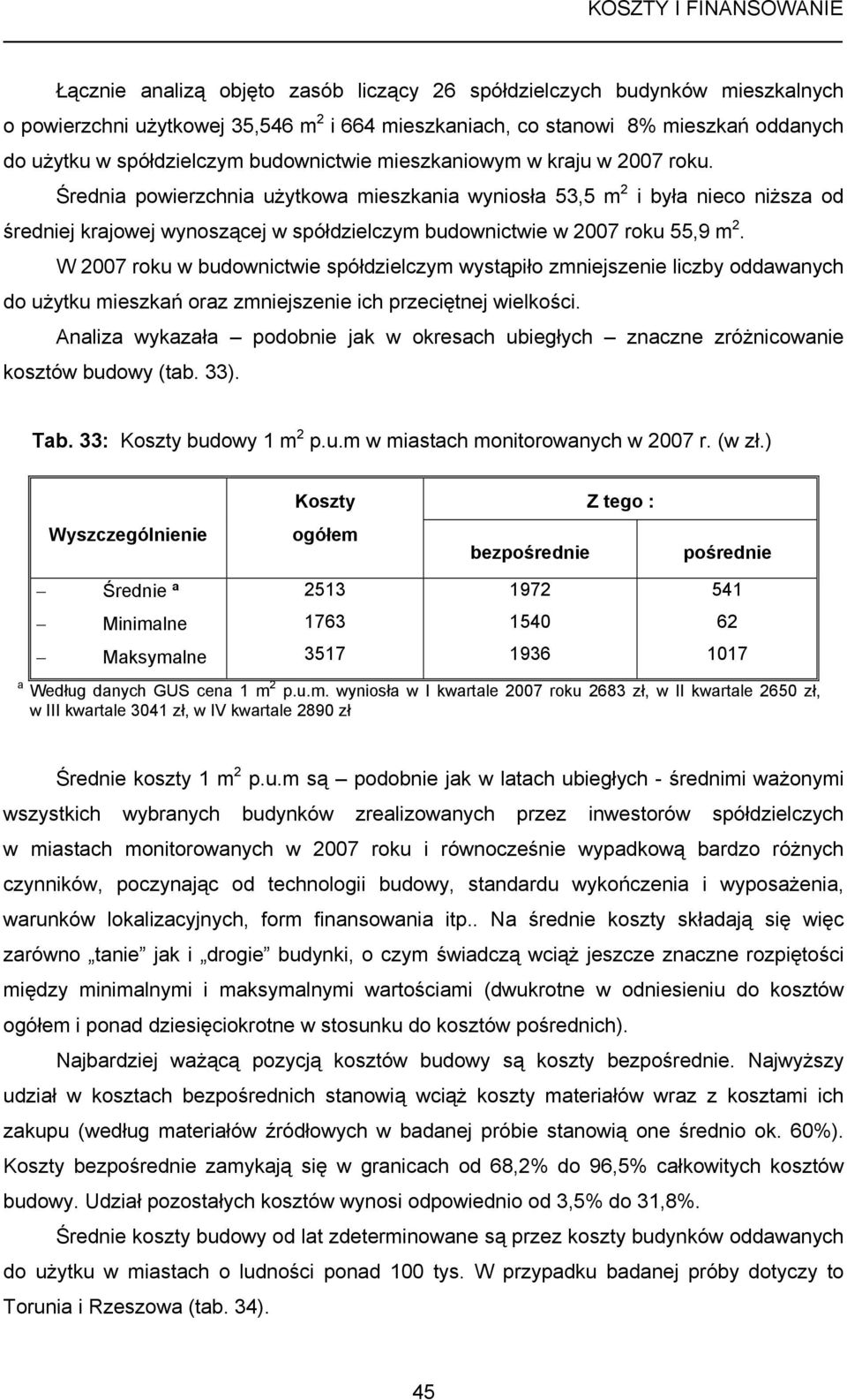 Średnia powierzchnia użytkowa mieszkania wyniosła 53,5 m 2 i była nieco niższa od średniej krajowej wynoszącej w spółdzielczym budownictwie w 2007 roku 55,9 m 2.