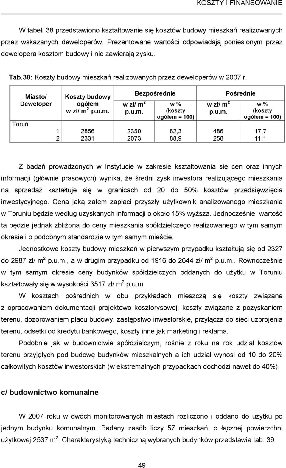 Miasto/ Deweloper Toruń 1 2 Koszty budowy ogółem 