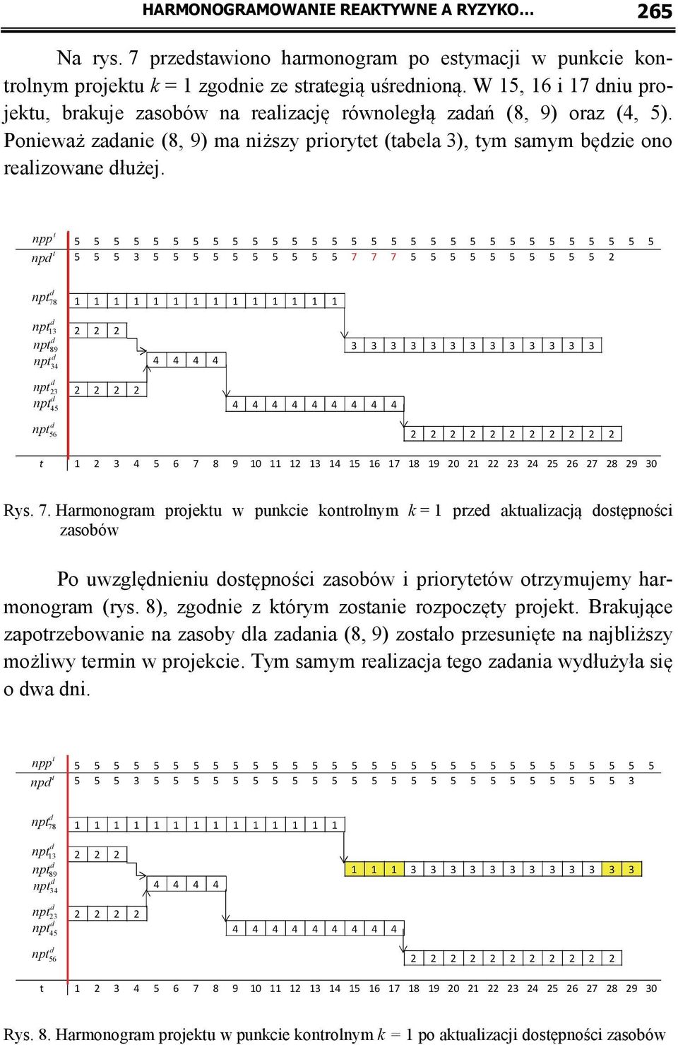 t npp t npd 5 5 5 5 5 5 5 5 5 5 5 5 5 5 5 5 5 5 5 5 5 5 5 5 5 5 5 5 5 5 5 5 5 3 5 5 5 5 5 5 5 5 5 5 7 7 7 5 5 5 5 5 5 5 5 5 5 2 d npt 78 1 1 1 1 1 1 1 1 1 1 1 1 1 1 d npt 13 d npt 89 d npt 34 2 2 2 4