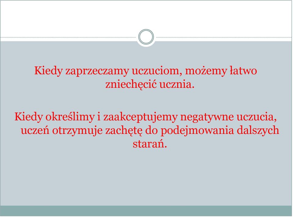 Kiedy określimy i zaakceptujemy negatywne