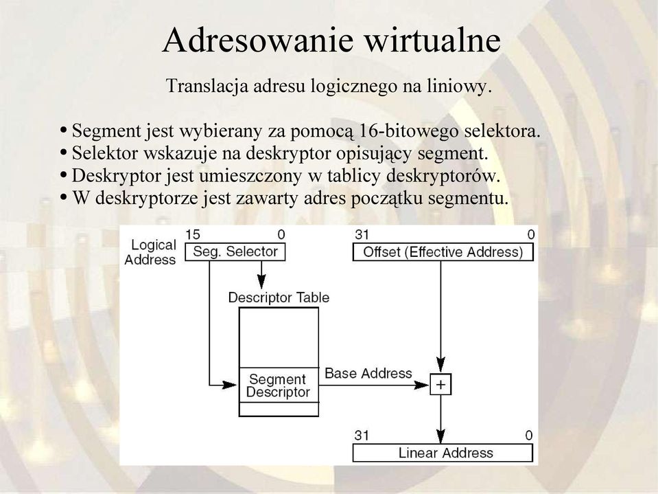 Selektor wskazuje na deskryptor opisujący segment.