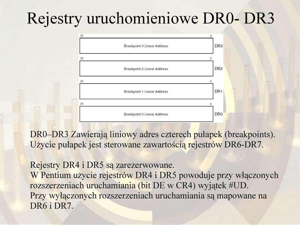 Rejestry DR4 i DR5 są zarezerwowane.