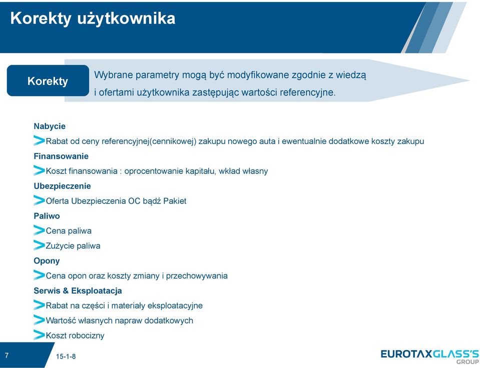 oprocentowanie kapitału, wkład własny Ubezpieczenie Oferta Ubezpieczenia OC bądź Pakiet Paliwo Cena paliwa Zużycie paliwa Opony Cena opon oraz