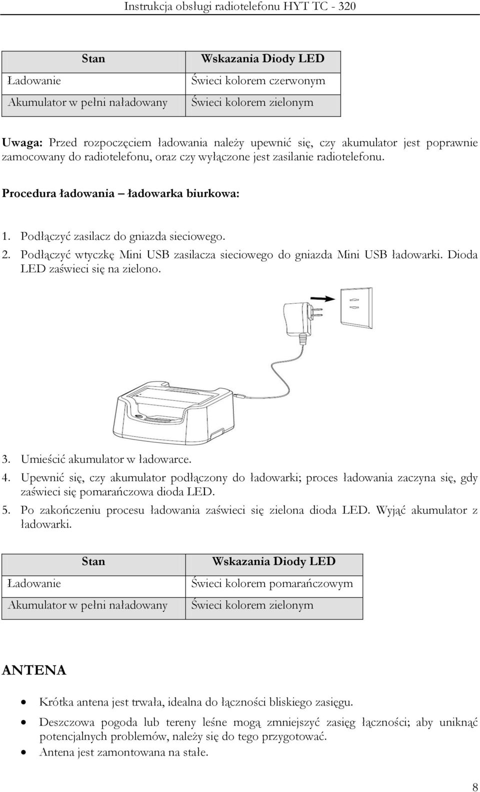 Podłączyć wtyczkę Mini USB zasilacza sieciowego do gniazda Mini USB ładowarki. Dioda LED zaświeci się na zielono. 3. Umieścić akumulator w ładowarce. 4.