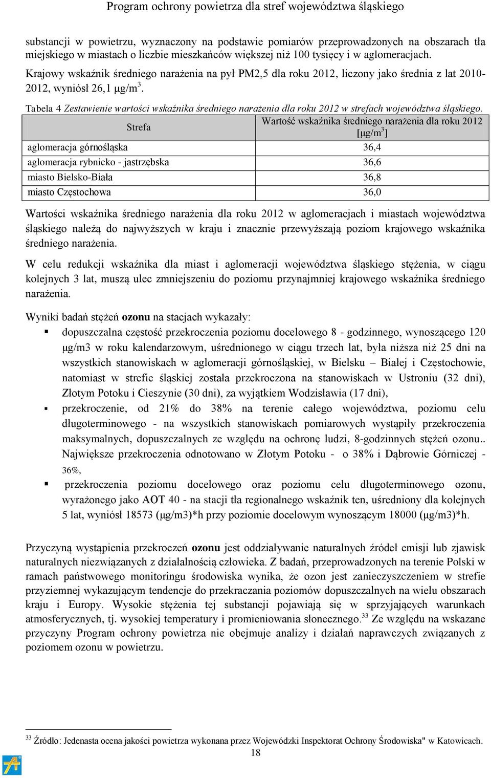Tabela 4 Zestawienie wartości wskaźnika średniego narażenia dla roku 2012 w strefach województwa śląskiego.