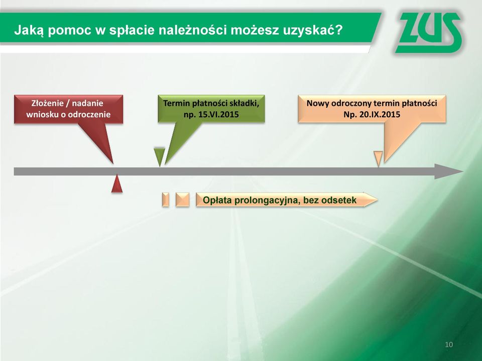 płatności składki, np. 15.VI.