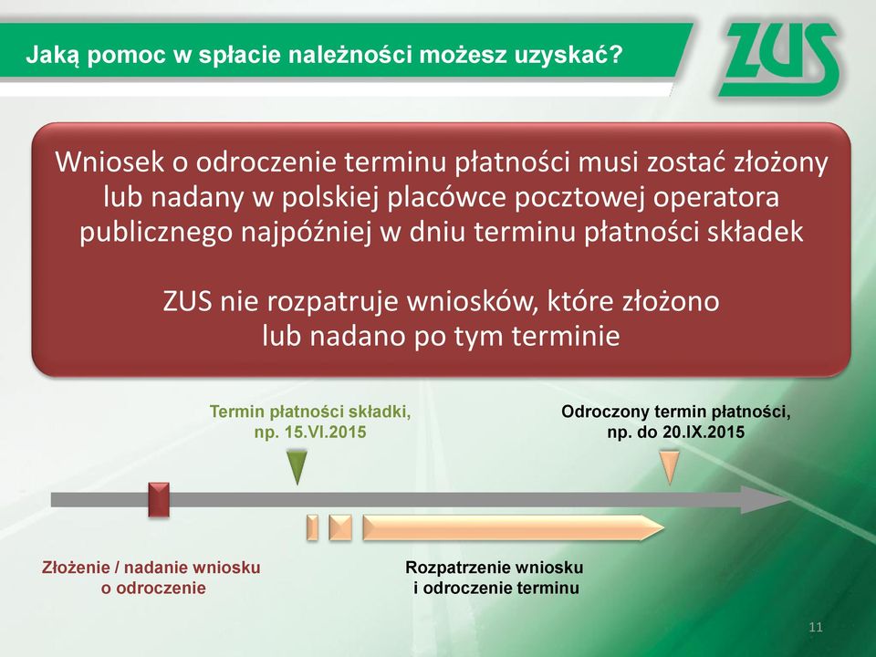 publicznego najpóźniej w dniu terminu płatności składek ZUS nie rozpatruje wniosków, które złożono lub nadano po