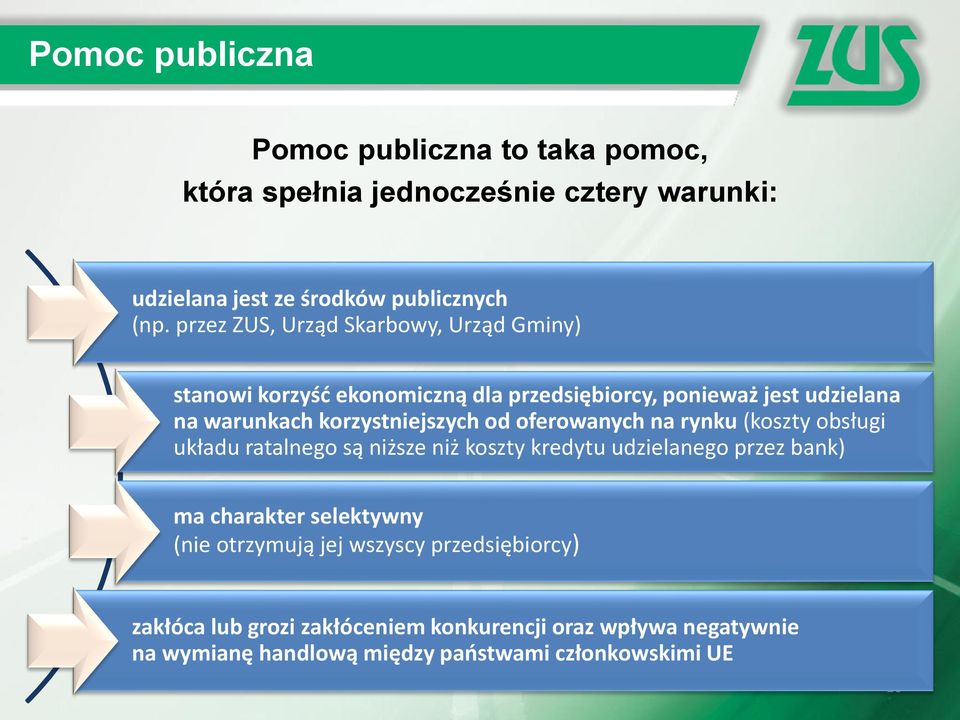 od oferowanych na rynku (koszty obsługi układu ratalnego są niższe niż koszty kredytu udzielanego przez bank) ma charakter selektywny (nie