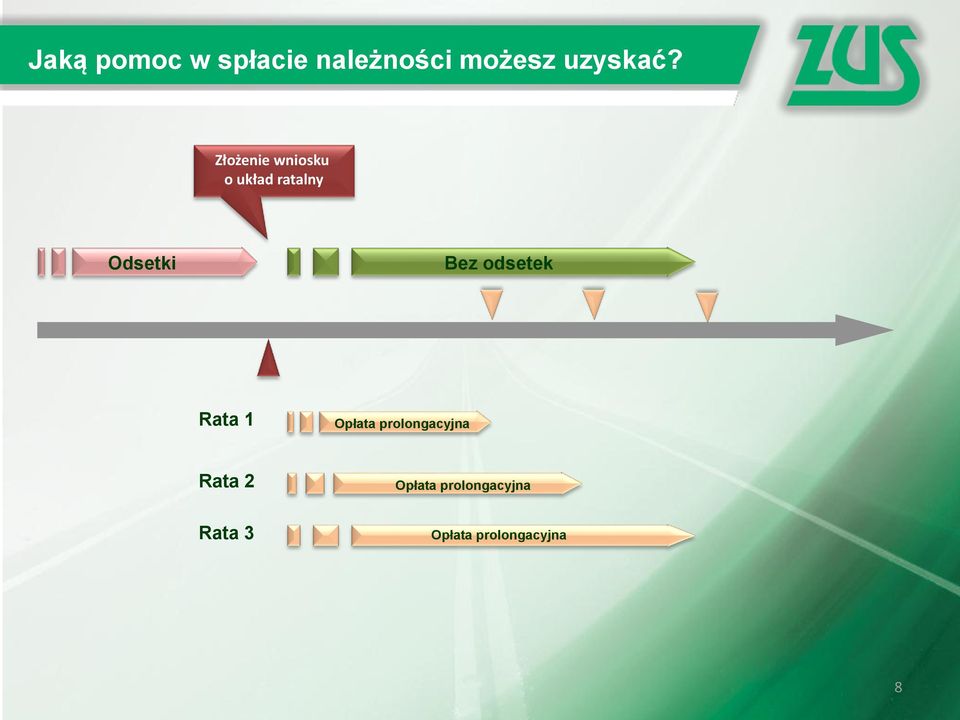 odsetek Rata 1 Opłata prolongacyjna Rata 2