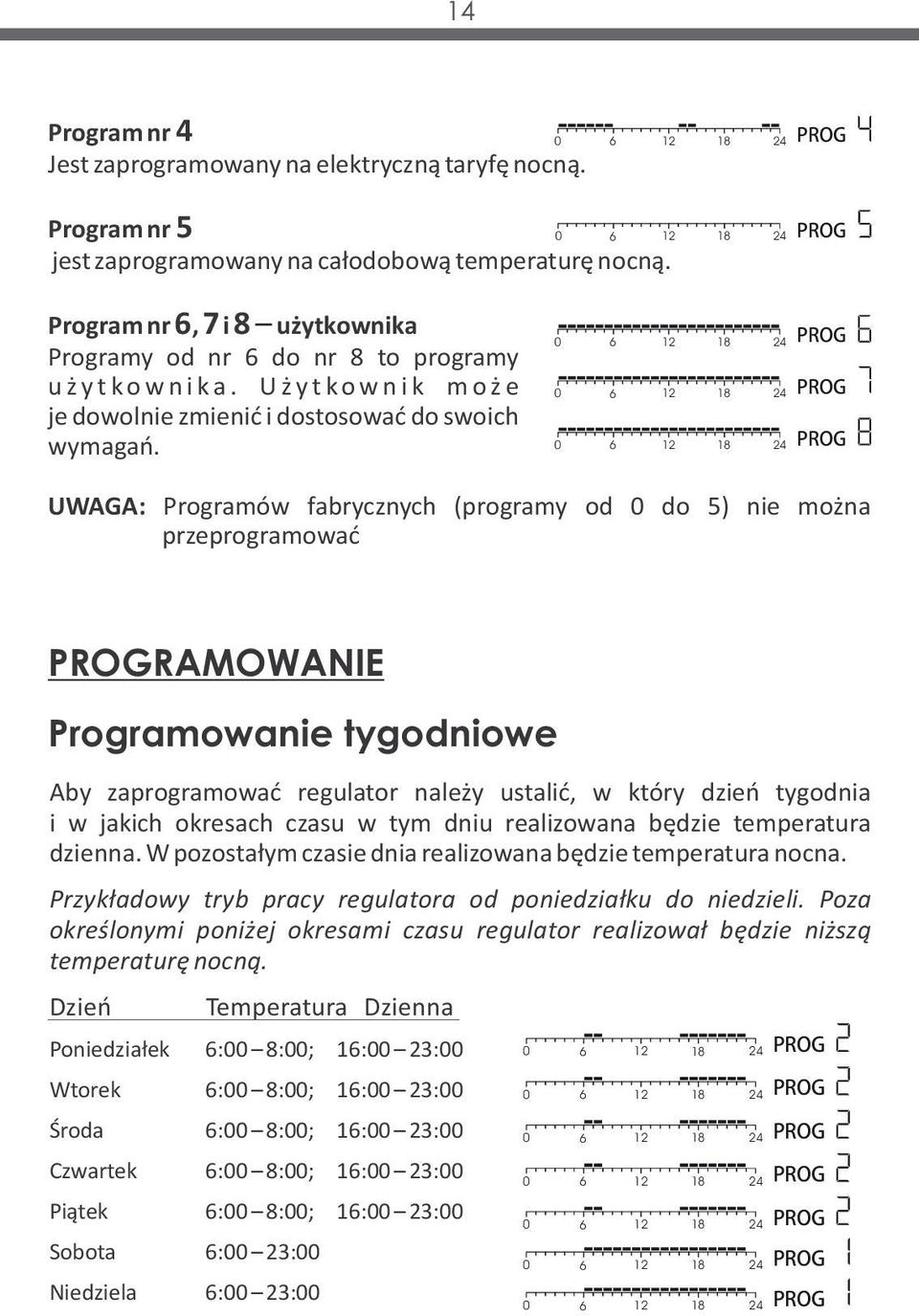 0 6 12 18 24 0 6 12 18 24 0 6 12 18 24 PROG PROG PROG UWAGA: Programów fabrycznych (programy od 0 do 5) nie można przeprogramować PROGRAMOWANIE Programowanie tygodniowe Aby zaprogramować regulator