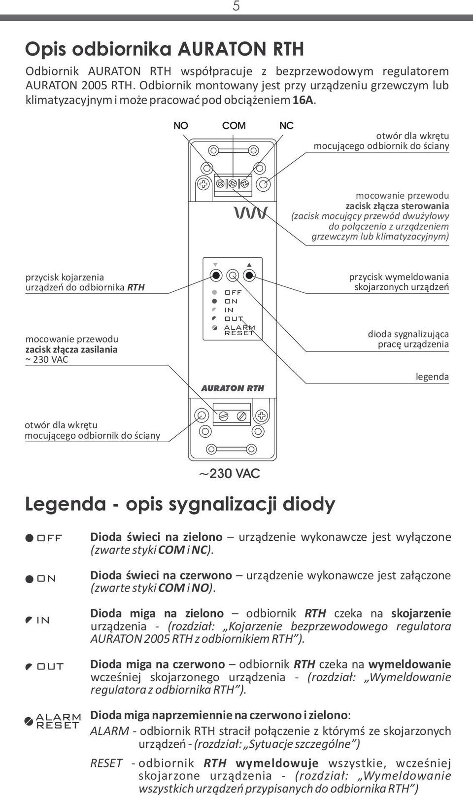 otwór dla wkrętu mocującego odbiornik do ściany mocowanie przewodu zacisk złącza sterowania (zacisk mocujący przewód dwużyłowy do połączenia z urządzeniem grzewczym lub klimatyzacyjnym) przycisk