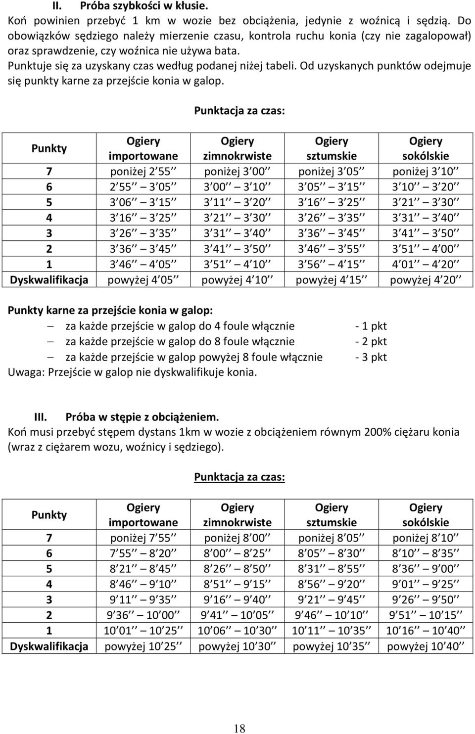 Od uzyskanych punktów odejmuje się punkty karne za przejście konia w galop.