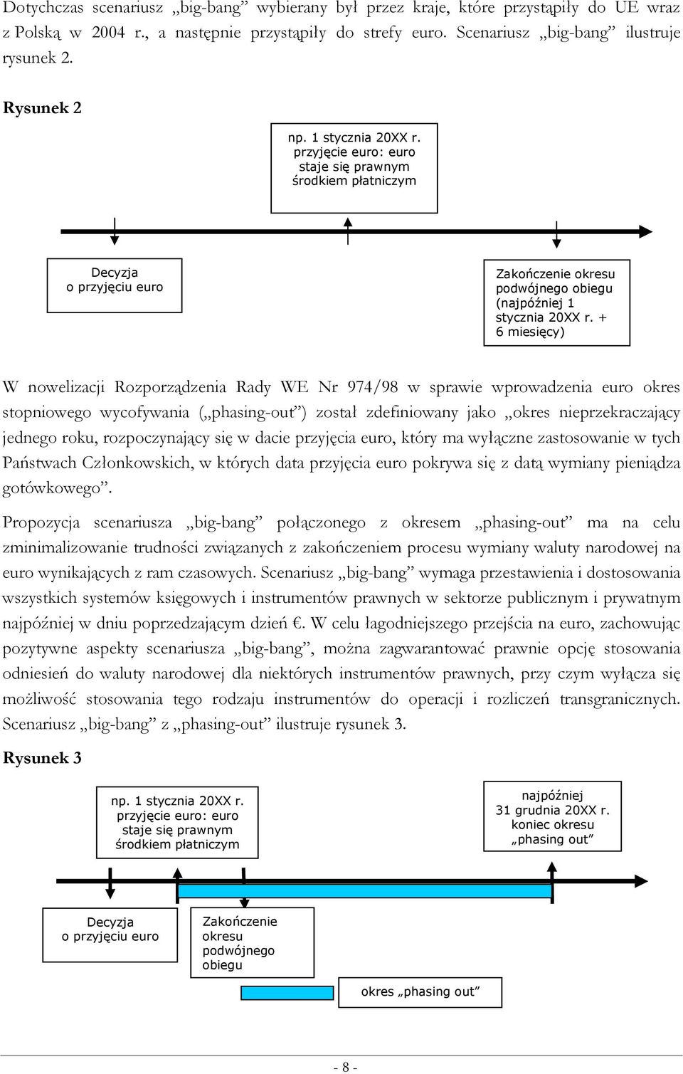 + 6 miesięcy) W nowelizacji Rozporządzenia Rady WE Nr 974/98 w sprawie wprowadzenia euro okres stopniowego wycofywania ( phasing-out ) został zdefiniowany jako okres nieprzekraczający jednego roku,