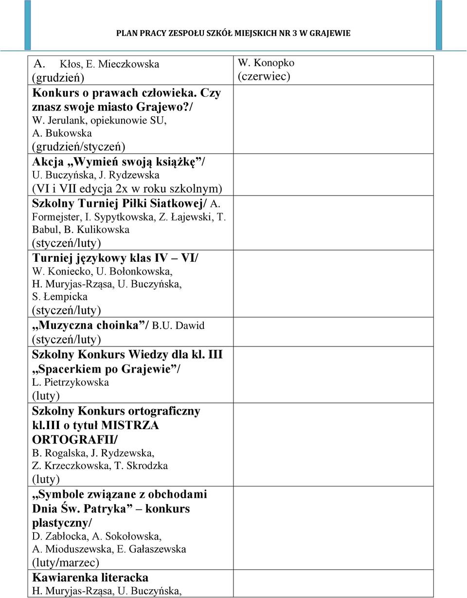 Kulikowska (styczeń/luty) Turniej językowy klas IV VI/ W. Koniecko, U. Bołonkowska, H. Muryjas-Rząsa, U. Buczyńska, S. Łempicka (styczeń/luty),,muzyczna choinka / B.U. Dawid (styczeń/luty) Szkolny Konkurs Wiedzy dla kl.